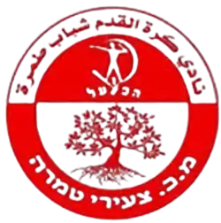 Тзеиреи Кафр Манда