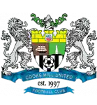 Cooks Hill United FC Reserve
