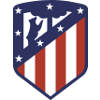 Atletico Madrid U17