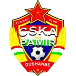 CSKA Pamir Dushanbe