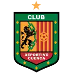 Deportivo Cuenca (Mujeres)