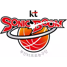 Suwon Sonicboom II