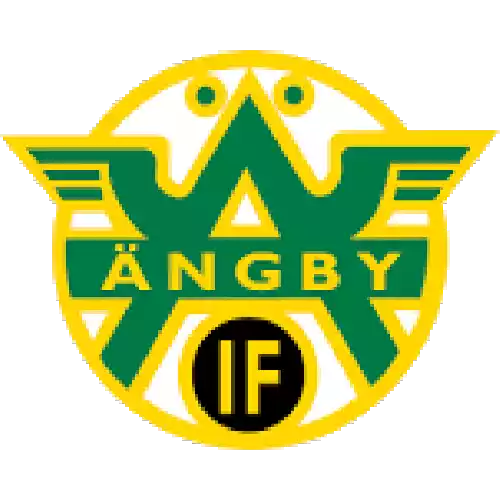 Angby IF