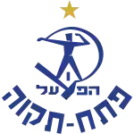 Hapoel Petah Tikva