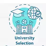 University Selection (Women)