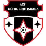 Oltul Curtisoara