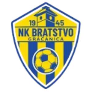 Братство Грачаница