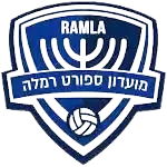 SC Ramla