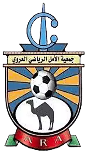 Amal Riyadi Al Aroui