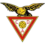 Aves