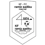 Ramiz Sadiku