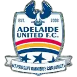 Adelaide United FC Reserves