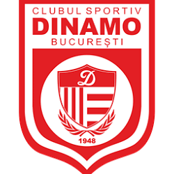 Dinamo City live score, schedule & player stats