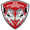 SCG Muangthong United U19