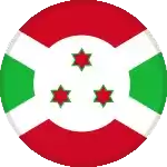 Burundi (Women)
