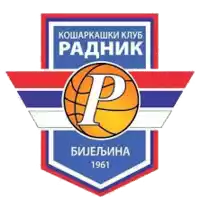 Kk Radnik Bn Basket Bijeljina
