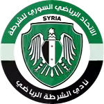 Shortet Halab