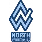 North Wellington AFC