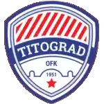 OFK Titograd U19