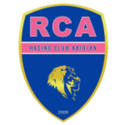 ▶️ Racing Club Dabidjan vs SC Gagnoa Live Stream & on TV, Prediction, H2H