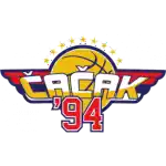 KK Cacak 94