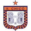 Boyaca Chico U20