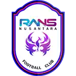 Rans Nusantara