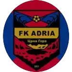 Adria Podgorica U19
