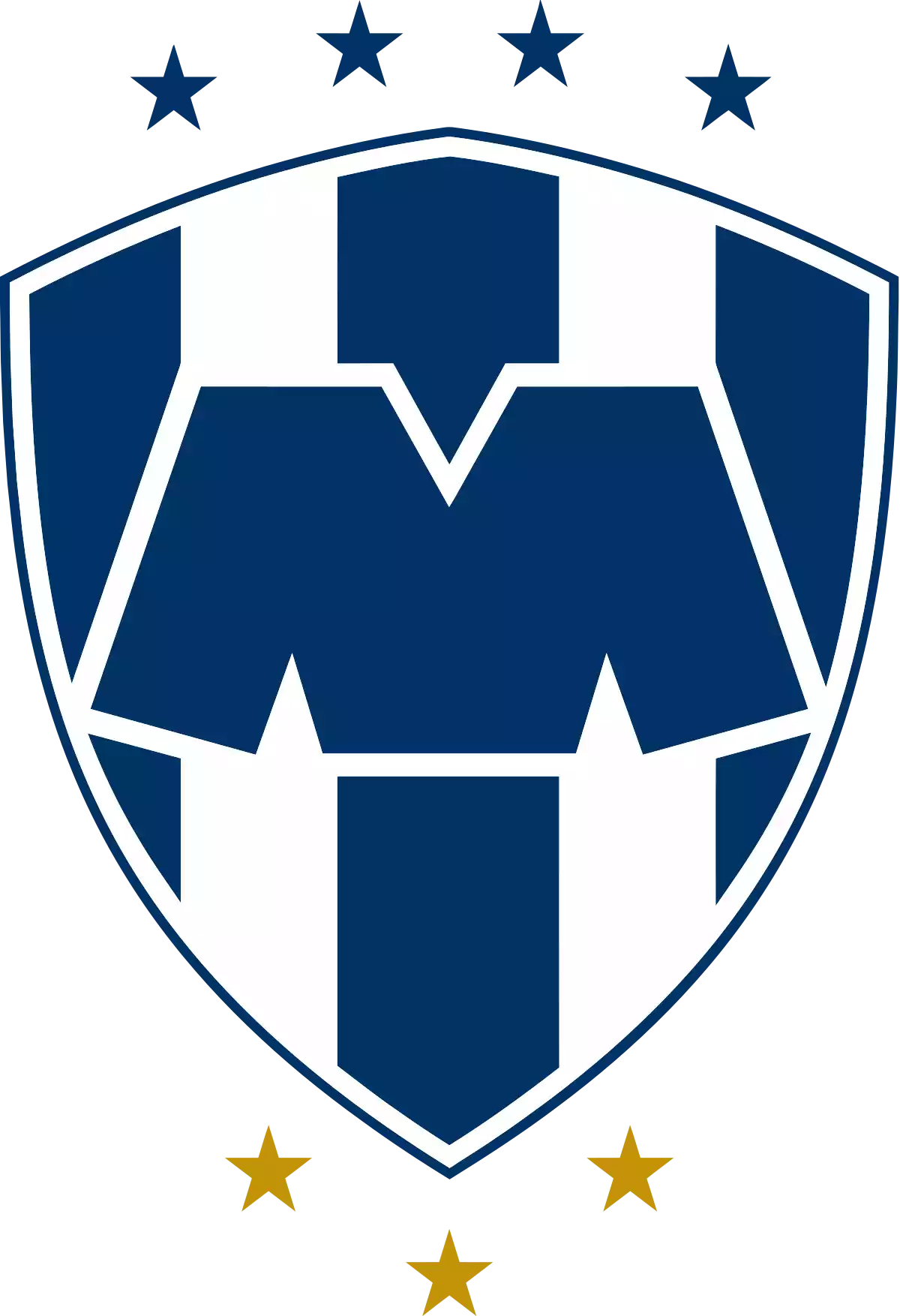 CF Monterrey (Mujeres)