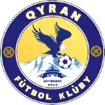 Kyran