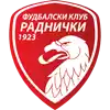ZFK Radnicki 1923 (Femenino)
