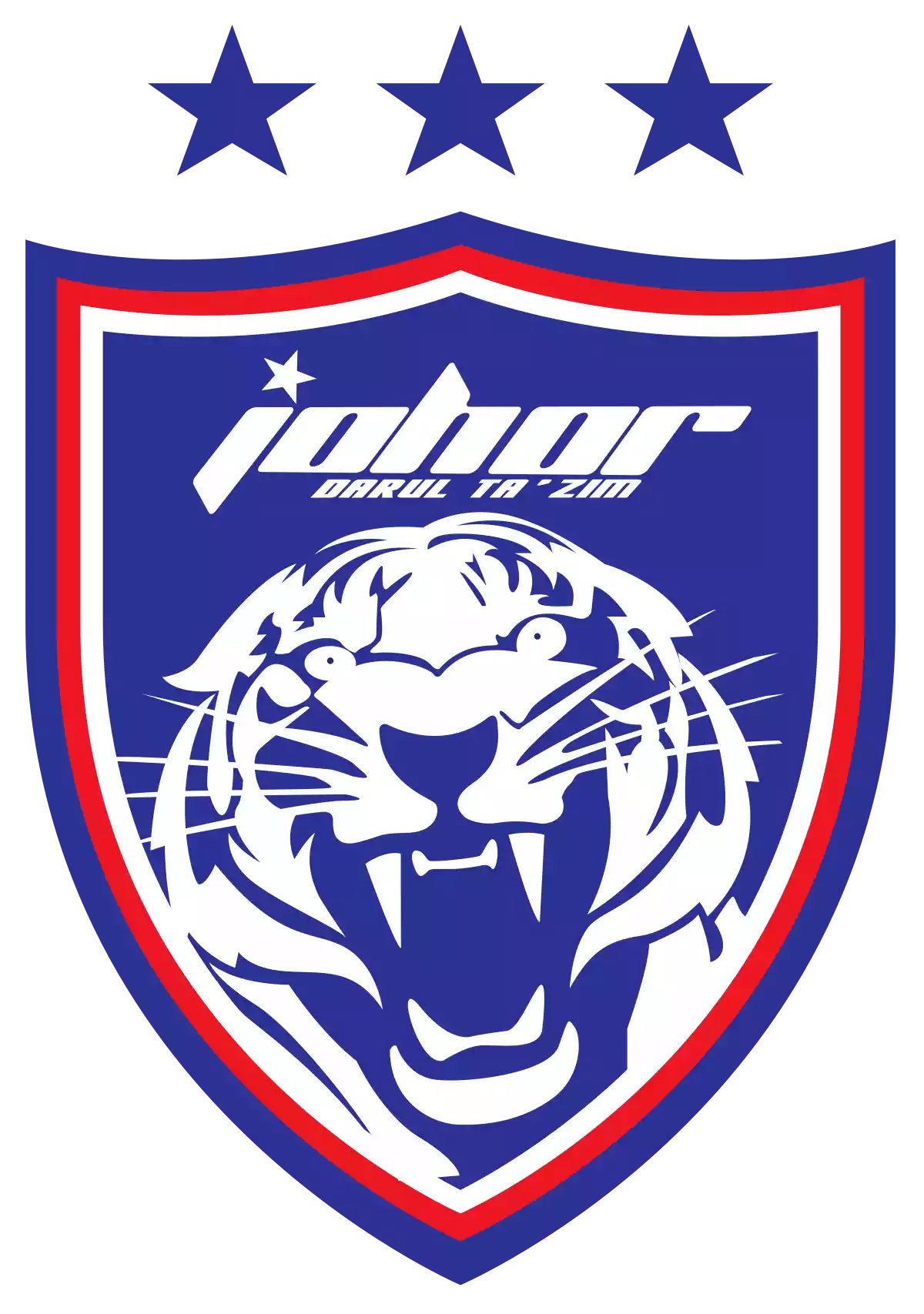 Johor Southern Tigers