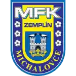 Zemplin Michalovce U19