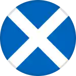Scotland (Nghiệp)