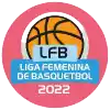 Uruguay Championship. Women