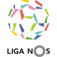 Portugal Championship U15