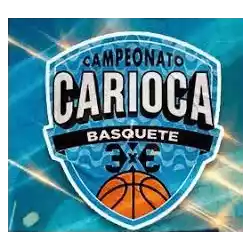 Brazil Championship. Campeonato Carioca U23