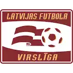 Latvia Championship U15