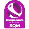 Primera Division, Women