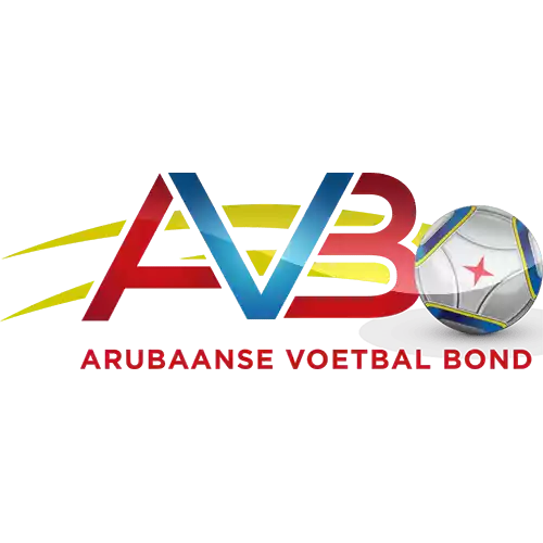 Aruba Championship U20