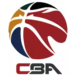 China Championship U19
