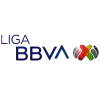 Liga MX, Clausura